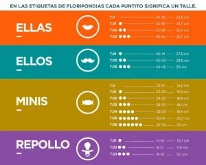 Pantuflas Floripondias Pomelo Antideslizante - Imagen 9