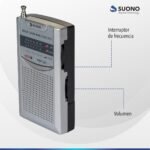 Radio Portátil Am/fm Suono - Imagen 6
