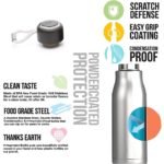 Dispenser de acero inoxidable 550 ml metalizado - Imagen 7