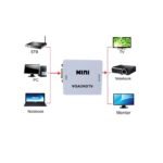 Conversor VGA A HDMI transforma dispositivos antiguos